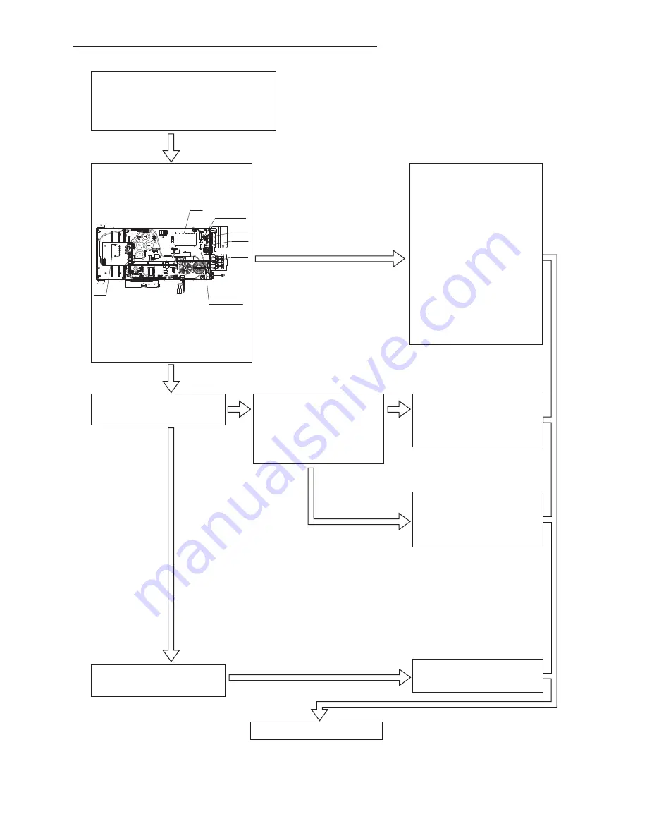 Hitachi RAC-50FPA Service Manual Download Page 81