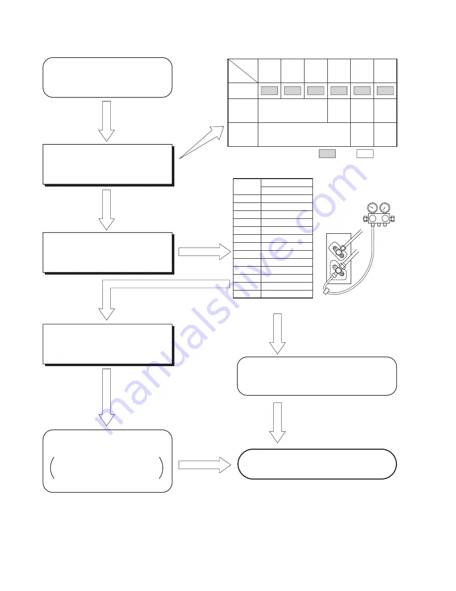 Hitachi RAC-50FPA Service Manual Download Page 95