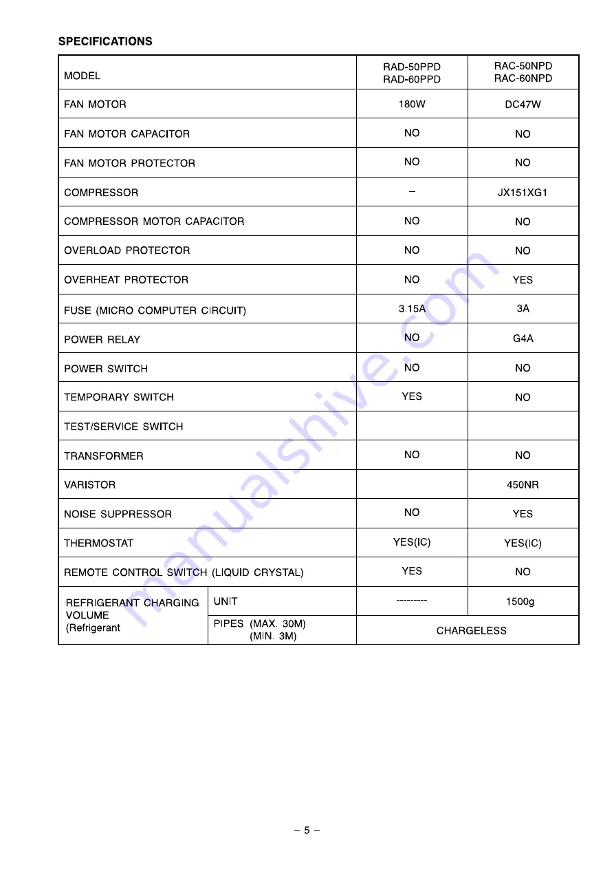 Hitachi RAC-50NPD Скачать руководство пользователя страница 6