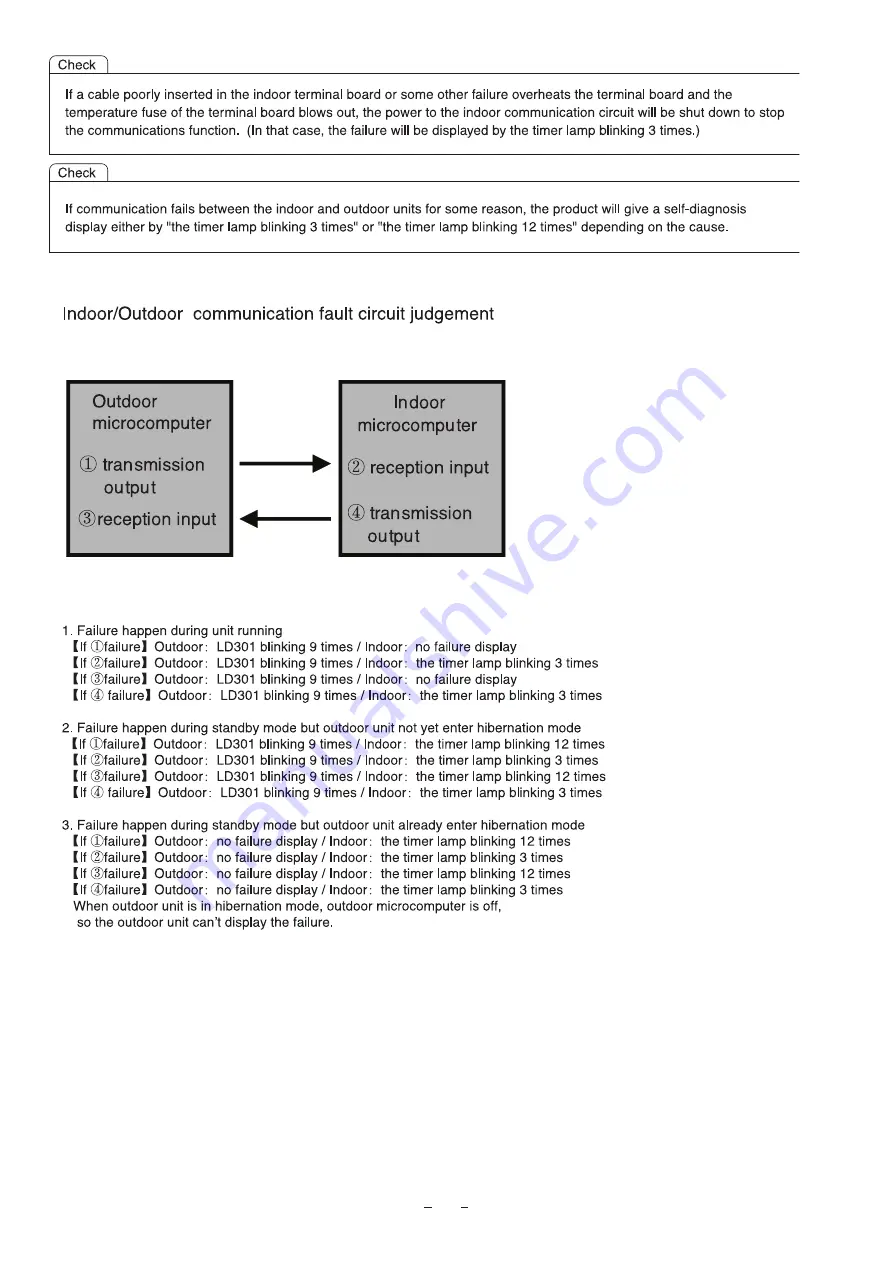 Hitachi RAC-50NPD Service Manual Download Page 83