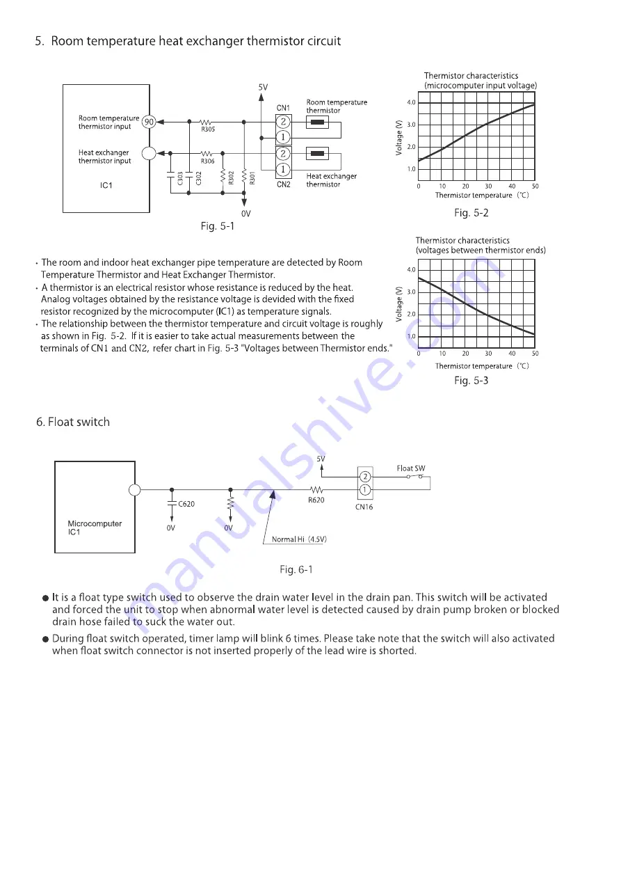 Hitachi RAC-50NPD Service Manual Download Page 84