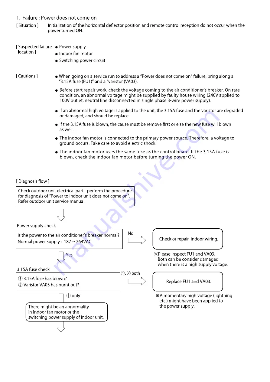 Hitachi RAC-50NPD Service Manual Download Page 109