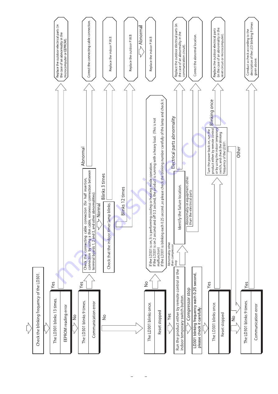 Hitachi RAC-50NPD Скачать руководство пользователя страница 124