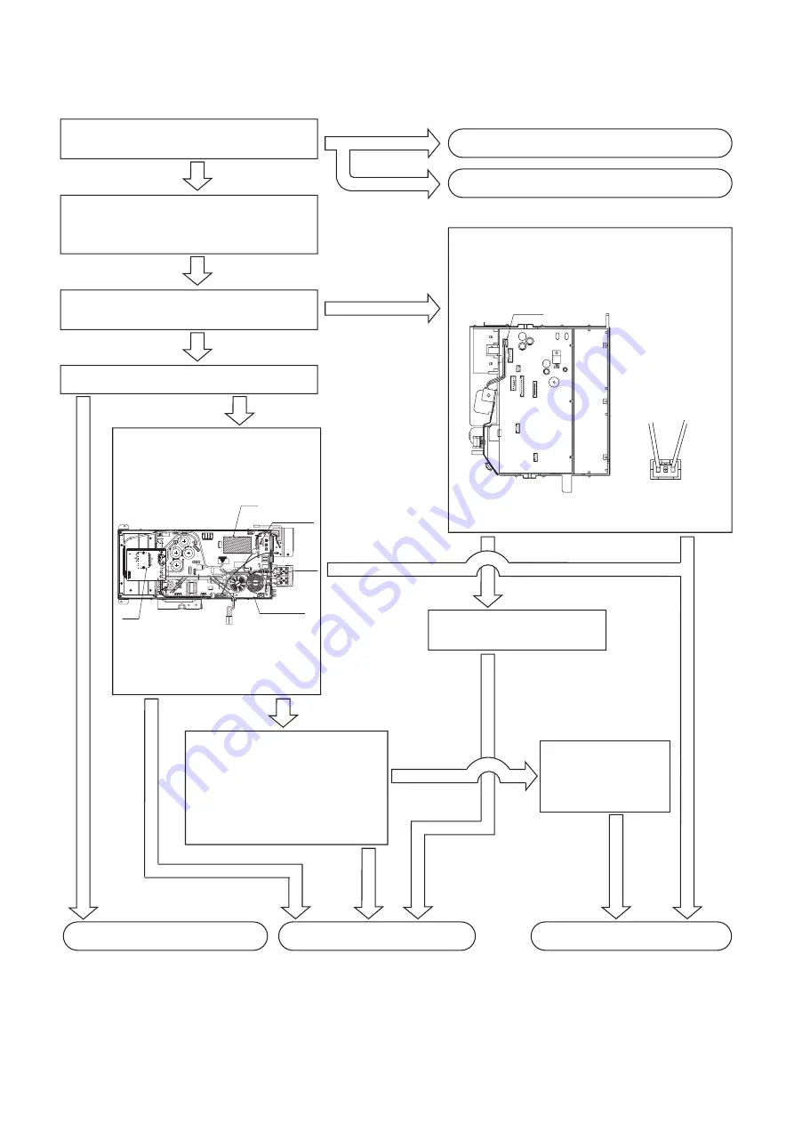 Hitachi RAC-50NX2 Service Manual Download Page 122