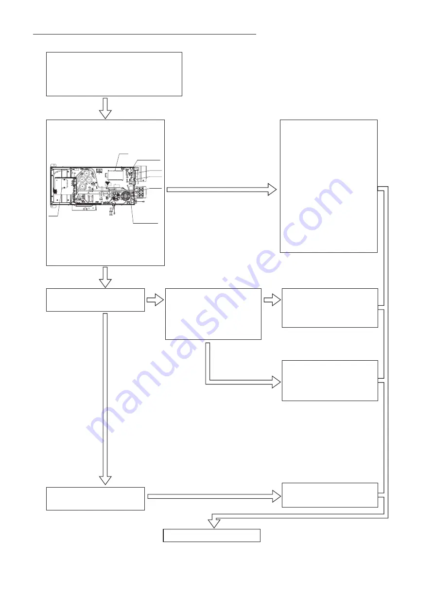 Hitachi RAC-50NX2 Скачать руководство пользователя страница 126