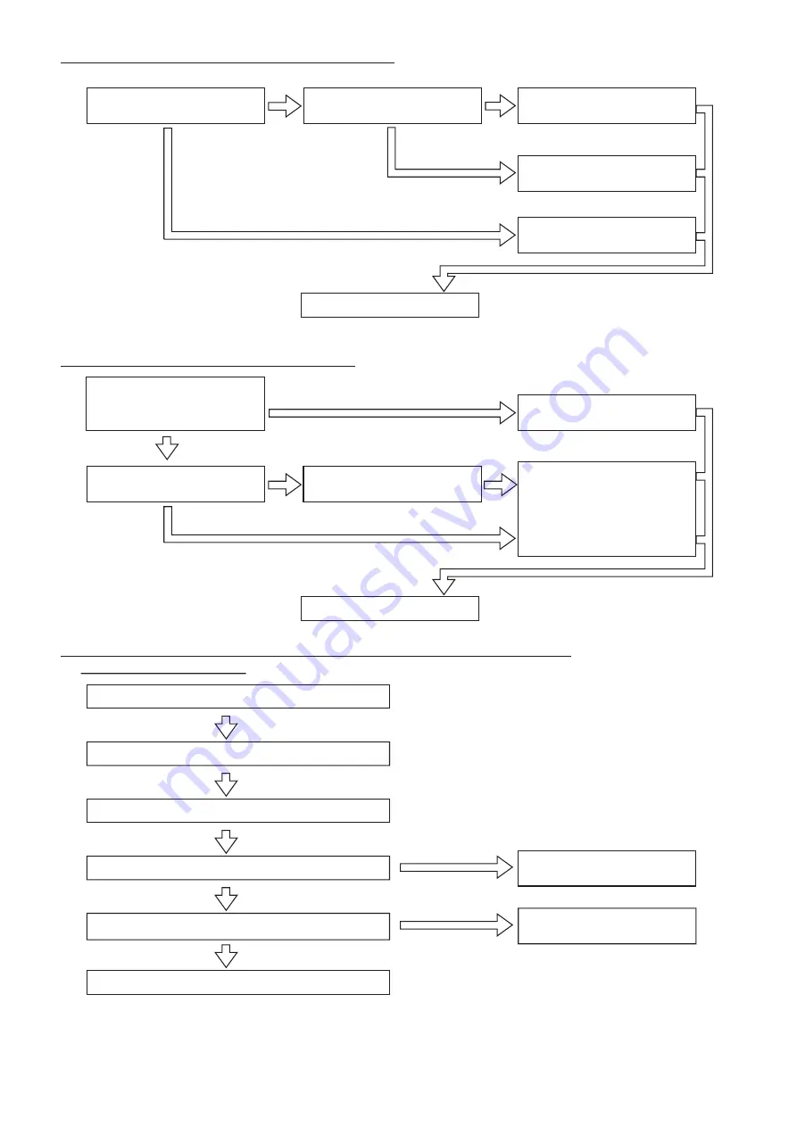 Hitachi RAC-50NX2 Скачать руководство пользователя страница 128