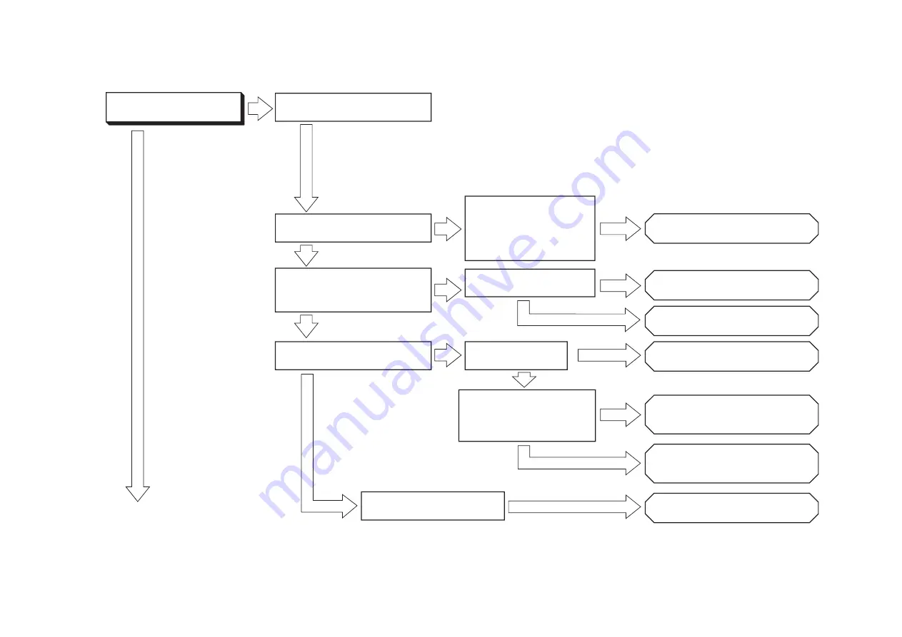 Hitachi RAC-50NX2 Скачать руководство пользователя страница 135