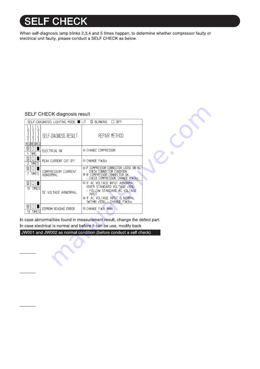 Hitachi RAC-50NX2 Service Manual Download Page 142