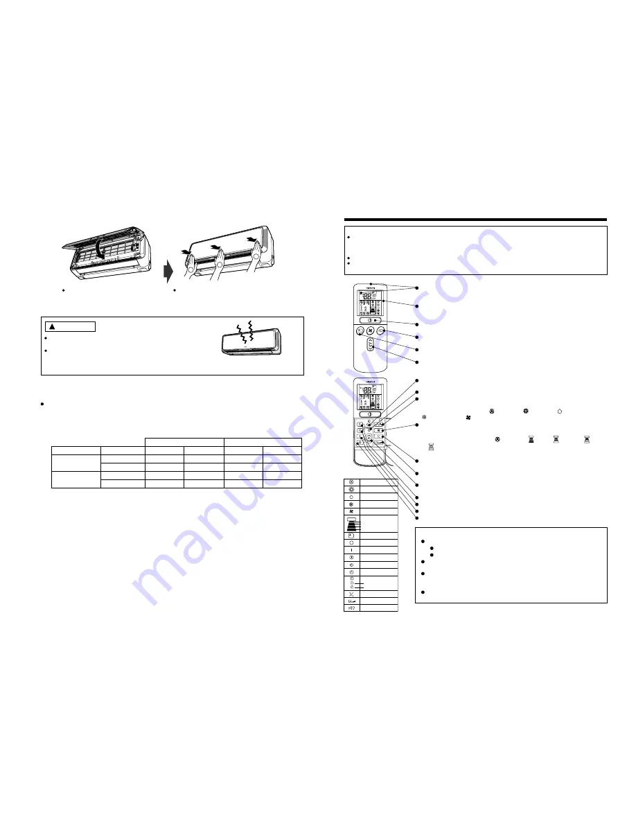 Hitachi RAC-50WX8 Service Manual Download Page 13