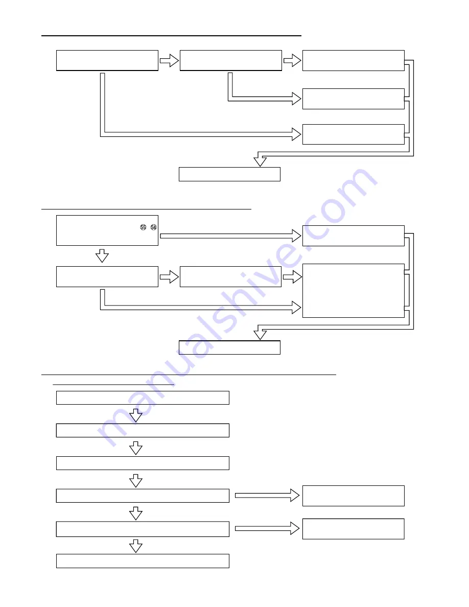 Hitachi RAC-50WX8 Service Manual Download Page 142