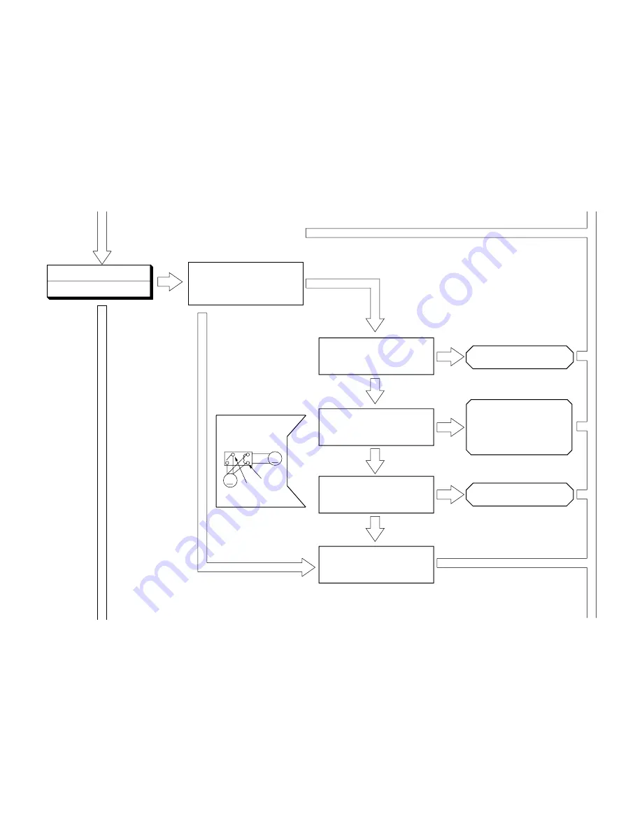 Hitachi RAC-50WX8 Service Manual Download Page 151