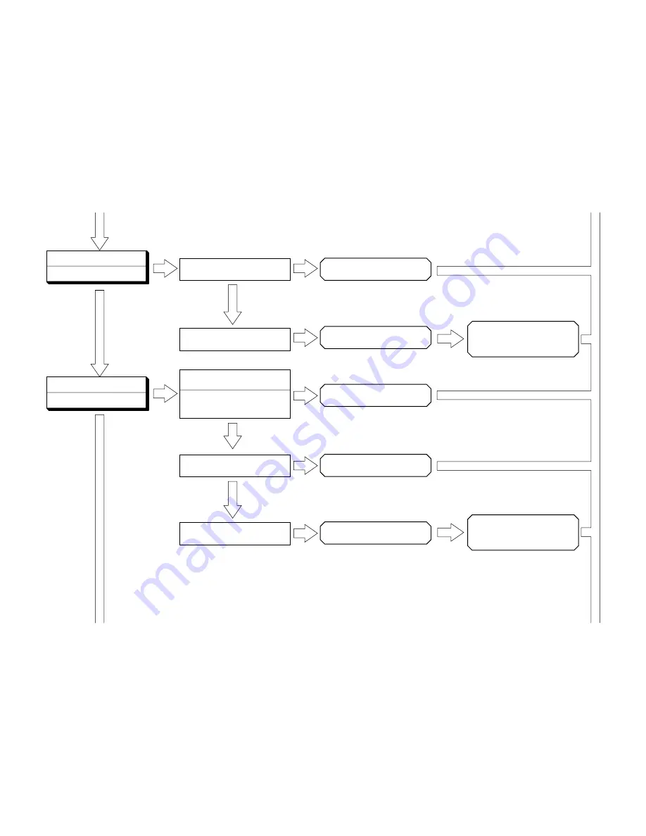 Hitachi RAC-50WX8 Service Manual Download Page 153