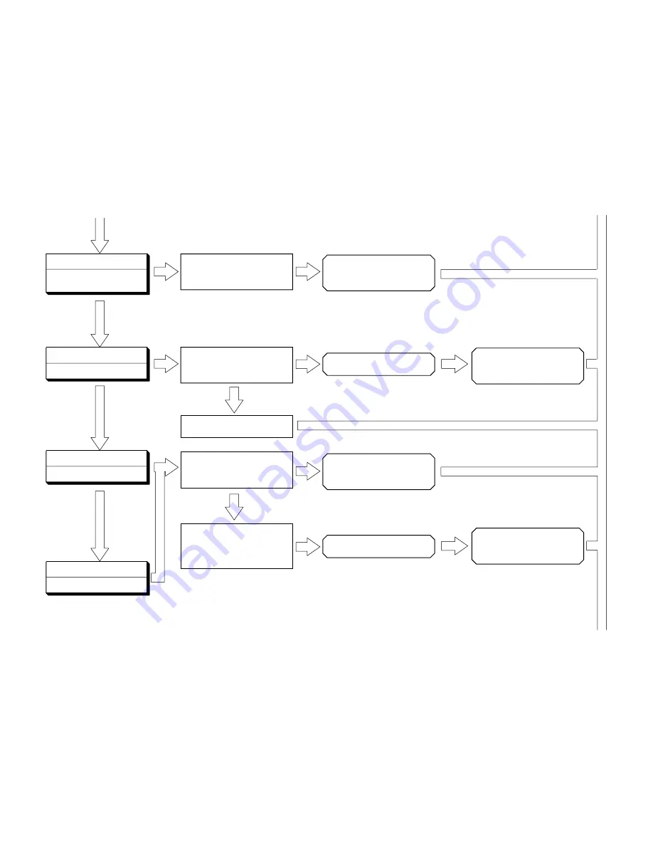 Hitachi RAC-50WX8 Service Manual Download Page 156