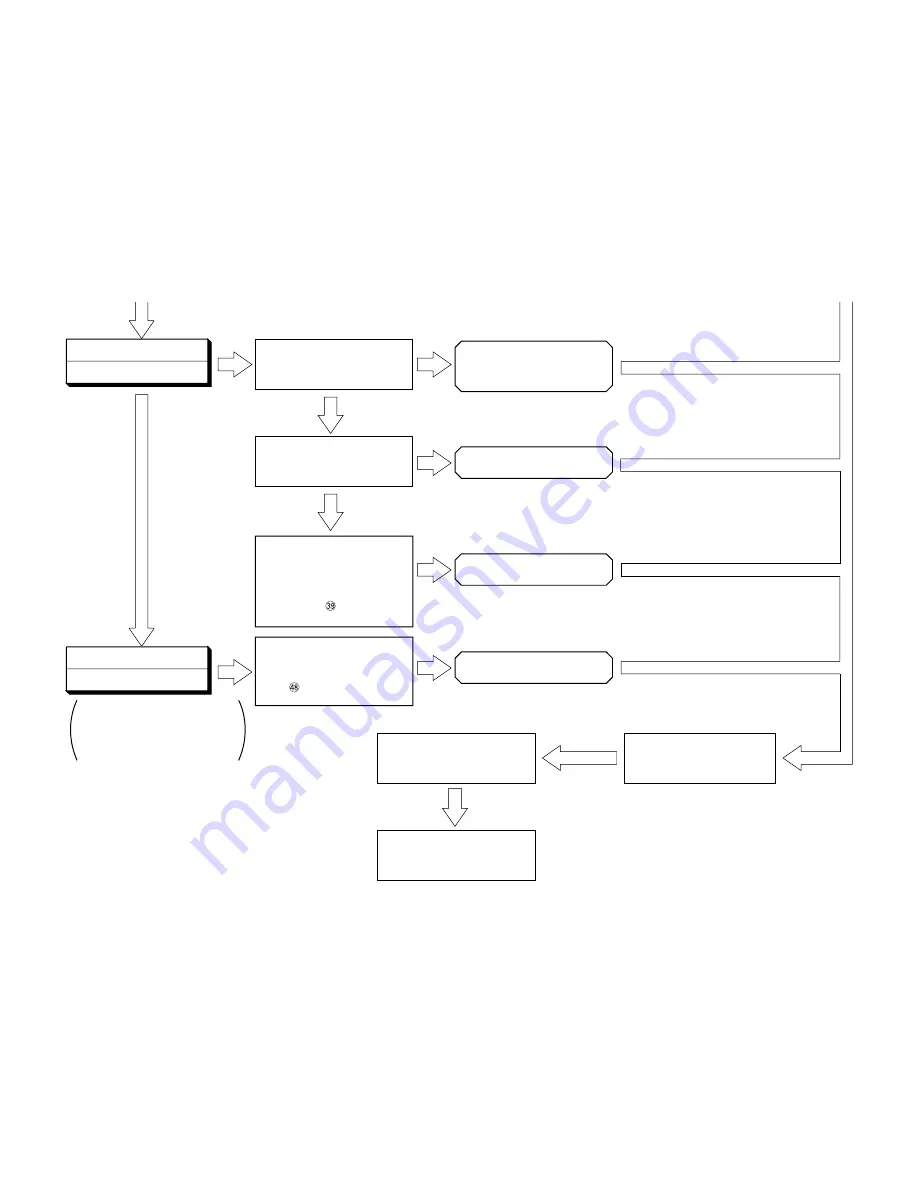 Hitachi RAC-50WX8 Service Manual Download Page 158