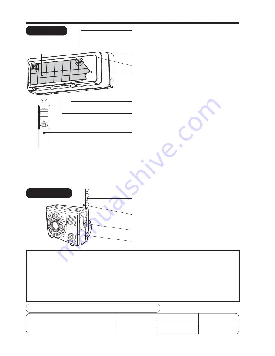 Hitachi RAC-50WXA Operation Manual Download Page 44