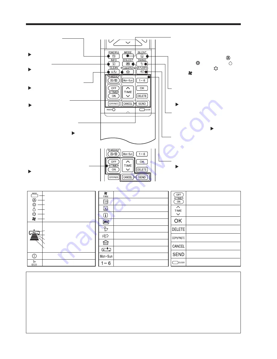 Hitachi RAC-50WXA Operation Manual Download Page 50