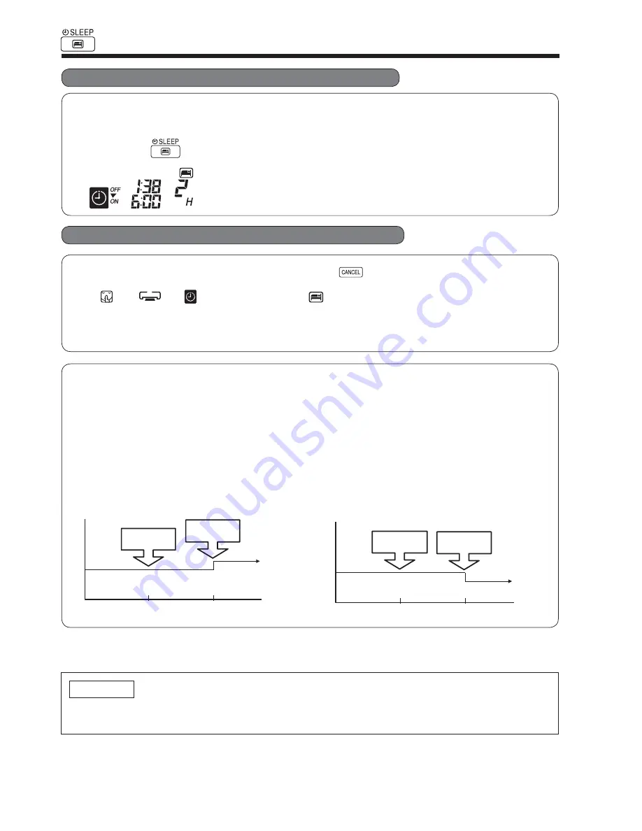 Hitachi RAC-50WXA Operation Manual Download Page 64