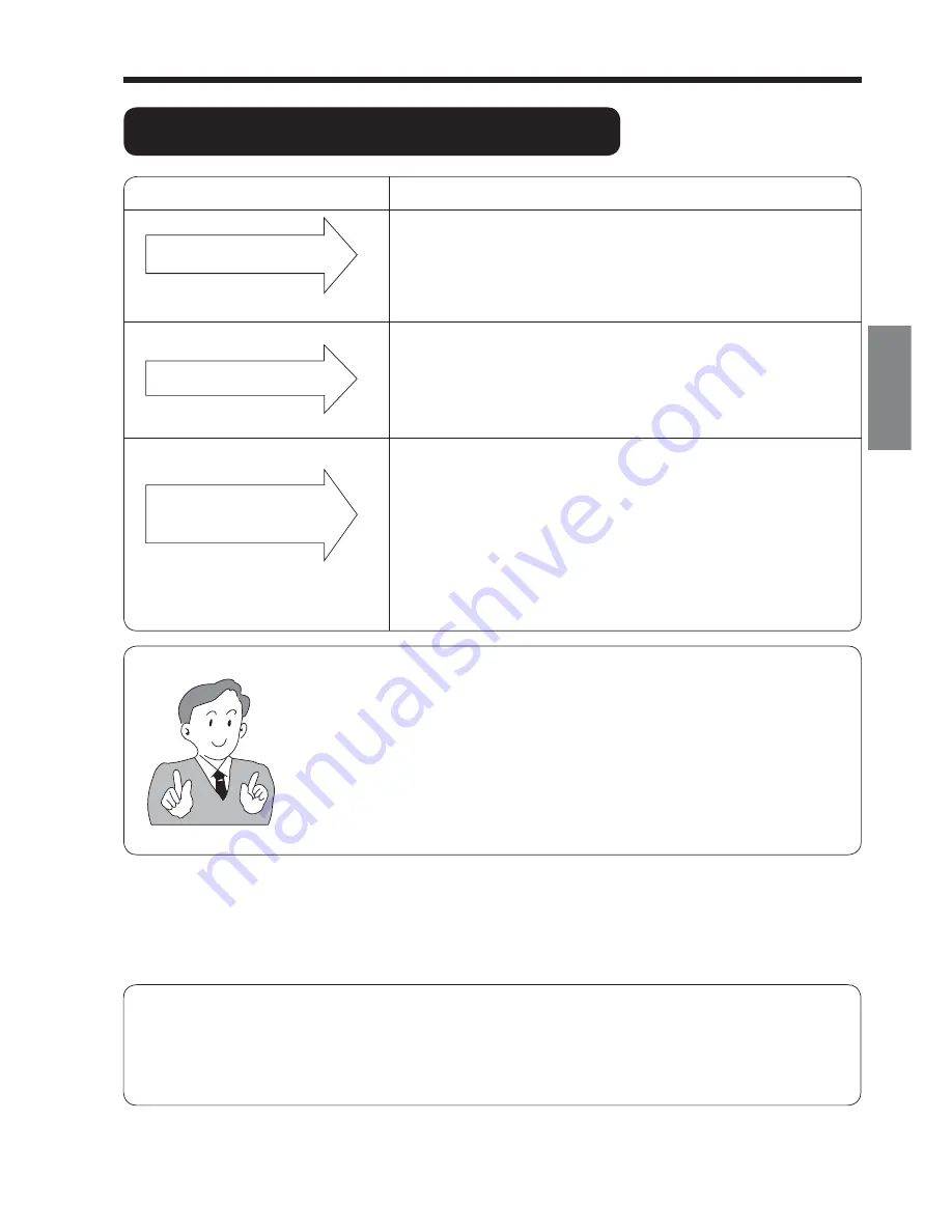 Hitachi RAC-50WXA Operation Manual Download Page 119