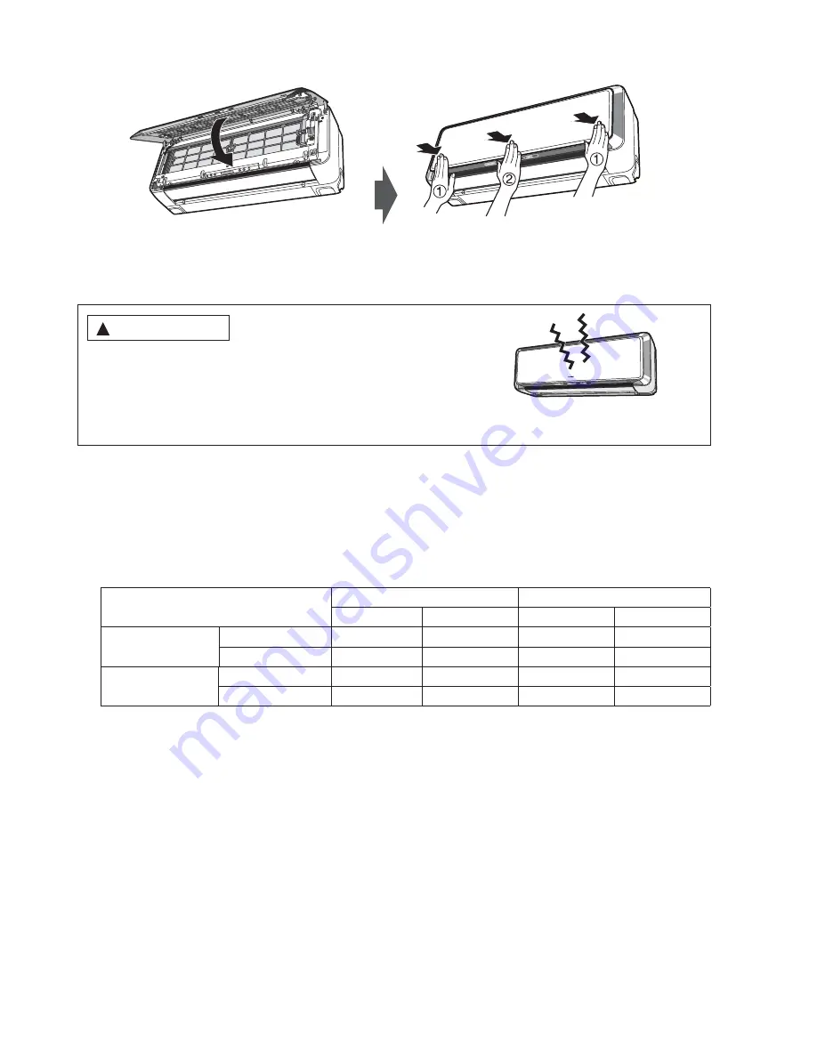 Hitachi RAC-50WXA Operation Manual Download Page 126