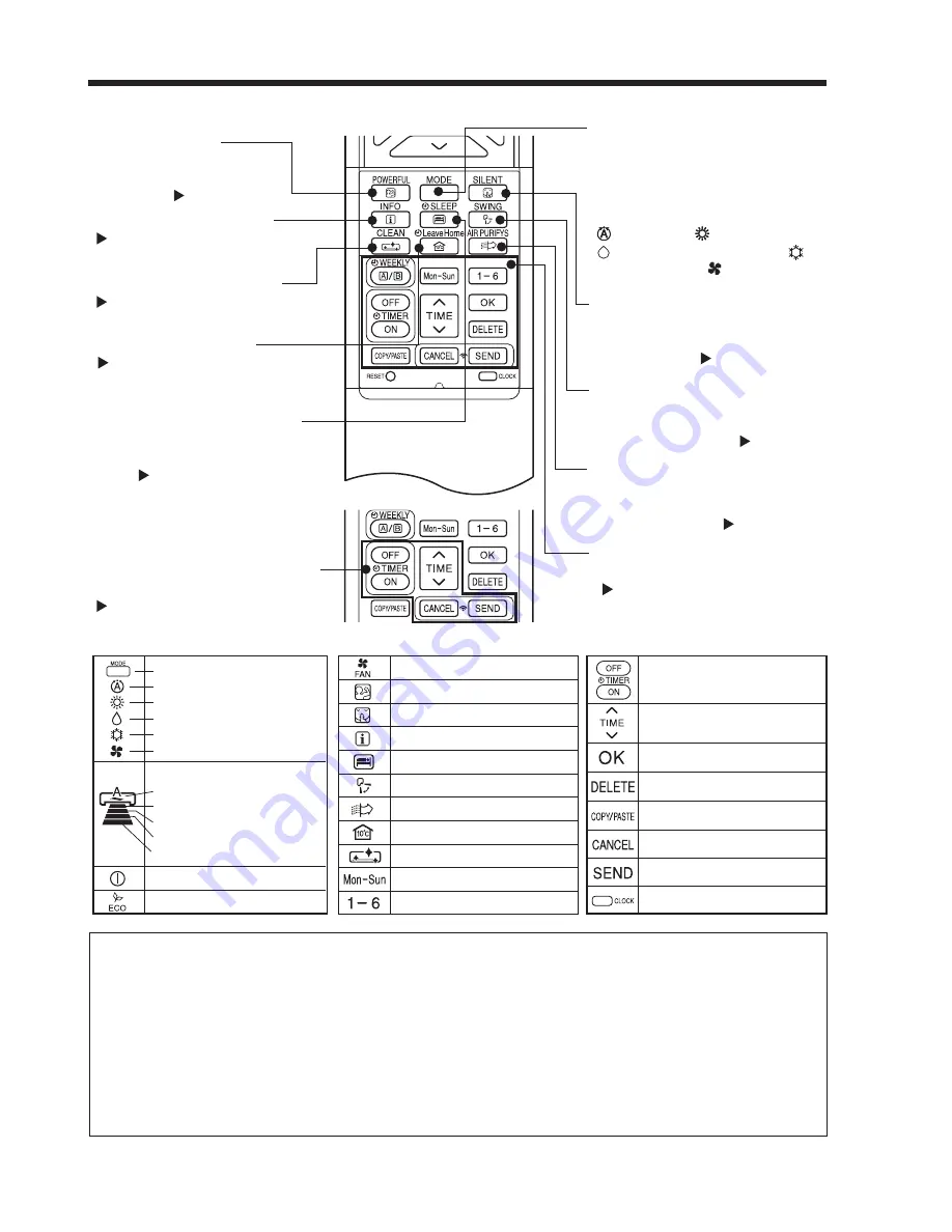 Hitachi RAC-50WXA Operation Manual Download Page 130