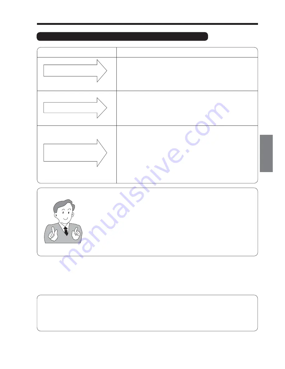 Hitachi RAC-50WXA Operation Manual Download Page 159