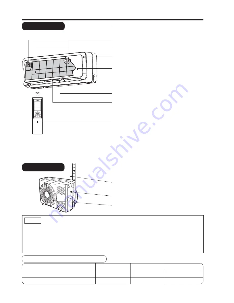 Hitachi RAC-50WXA Operation Manual Download Page 164