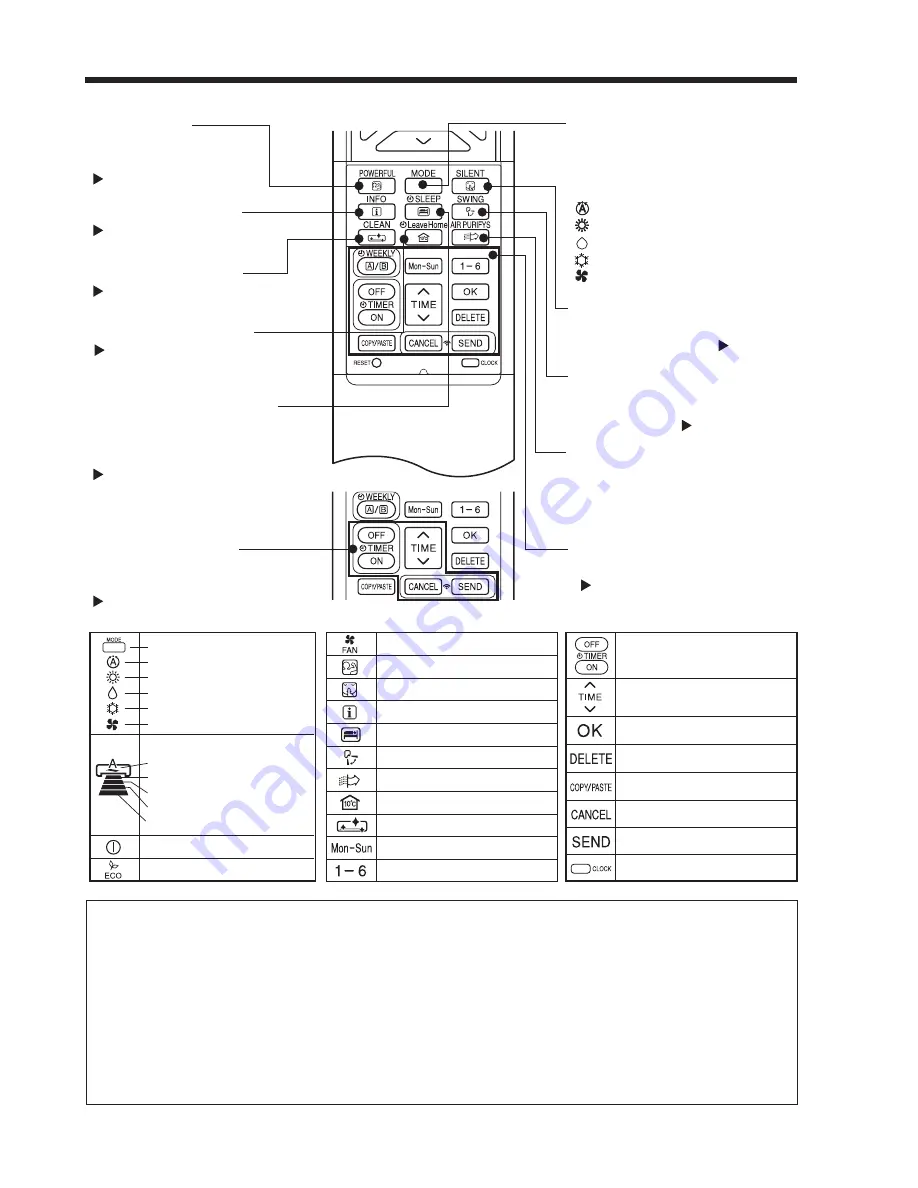 Hitachi RAC-50WXA Operation Manual Download Page 170