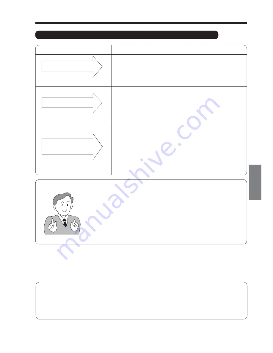 Hitachi RAC-50WXA Operation Manual Download Page 199