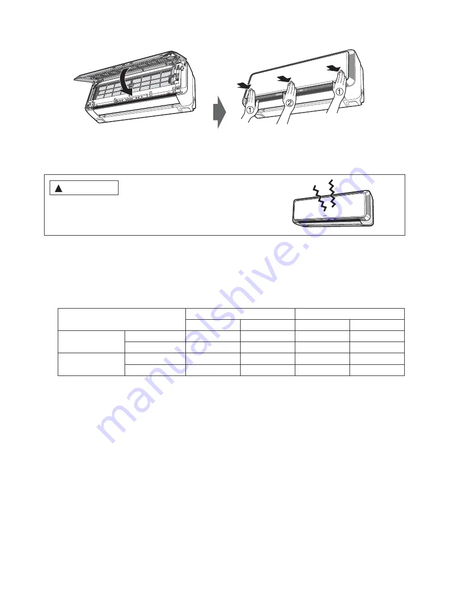 Hitachi RAC-50WXA Operation Manual Download Page 206