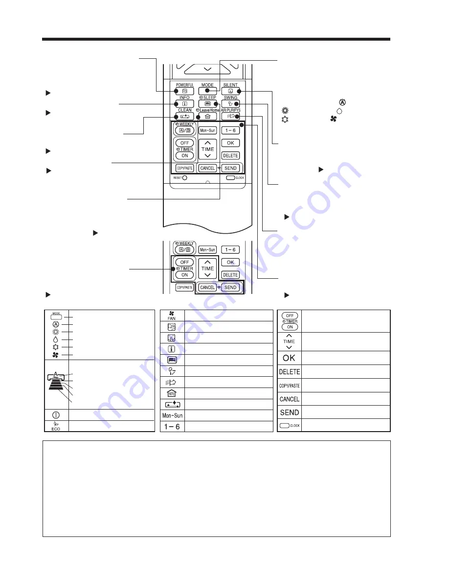 Hitachi RAC-50WXA Operation Manual Download Page 250