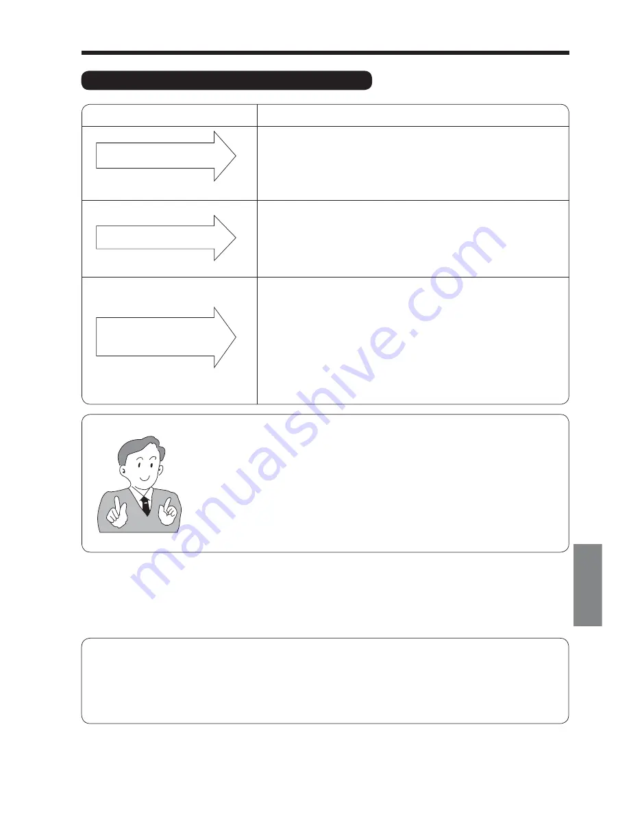 Hitachi RAC-50WXA Operation Manual Download Page 280