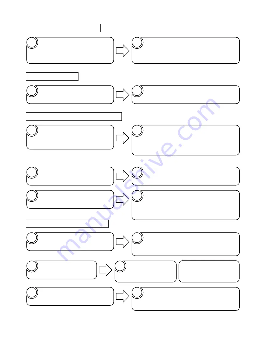 Hitachi RAC-50YH7 Service Manual Download Page 77