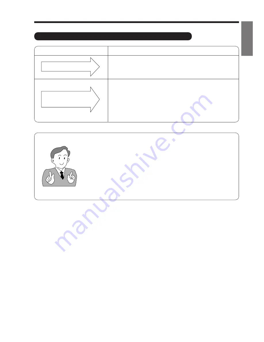 Hitachi RAC-50YHA1 Instruction Manual Download Page 23