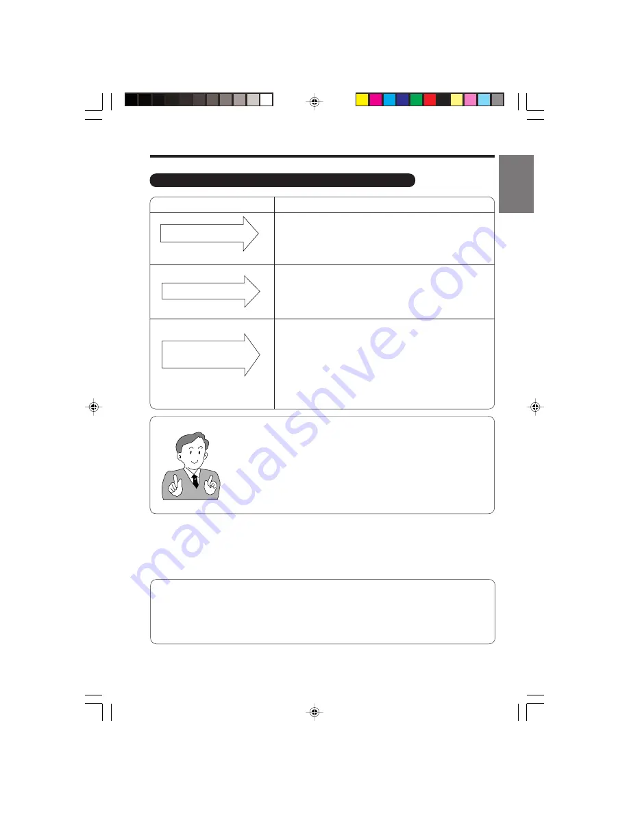 Hitachi RAC-50YHA2 Instruction Manual Download Page 23