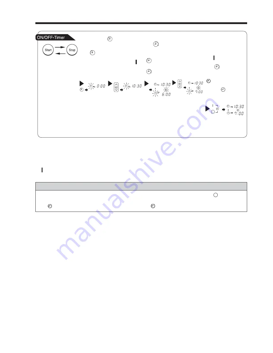 Hitachi RAC-50YHA3 Instruction Manual Download Page 13