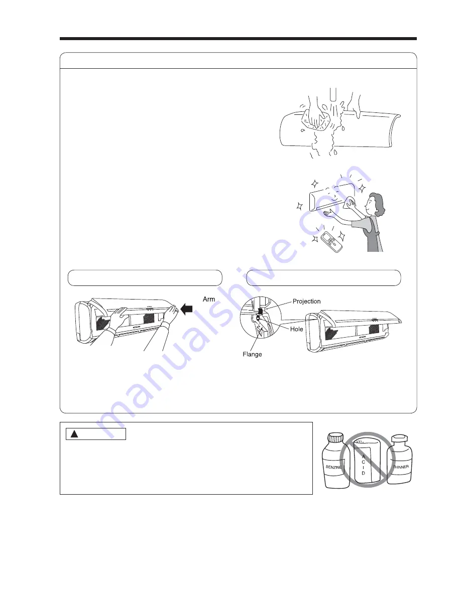 Hitachi RAC-50YHA3 Instruction Manual Download Page 21