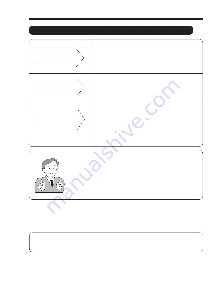 Hitachi RAC-50YHA3 Instruction Manual Download Page 23