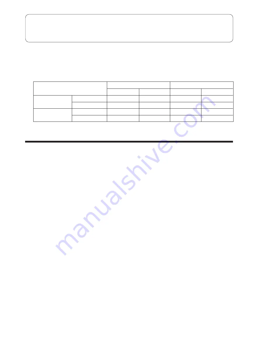 Hitachi RAC-50YHA3 Instruction Manual Download Page 24