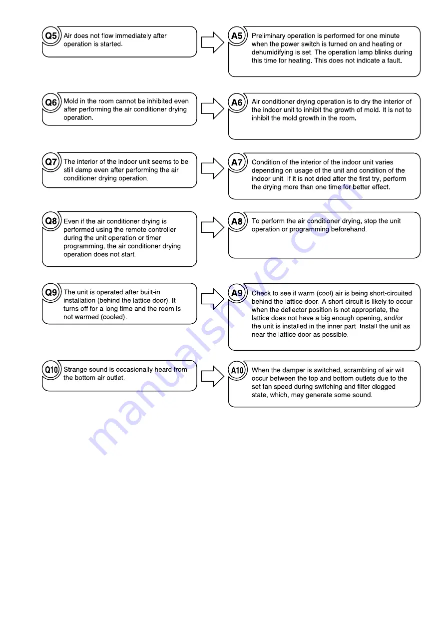 Hitachi RAC-60YH7A Service Manual Download Page 67