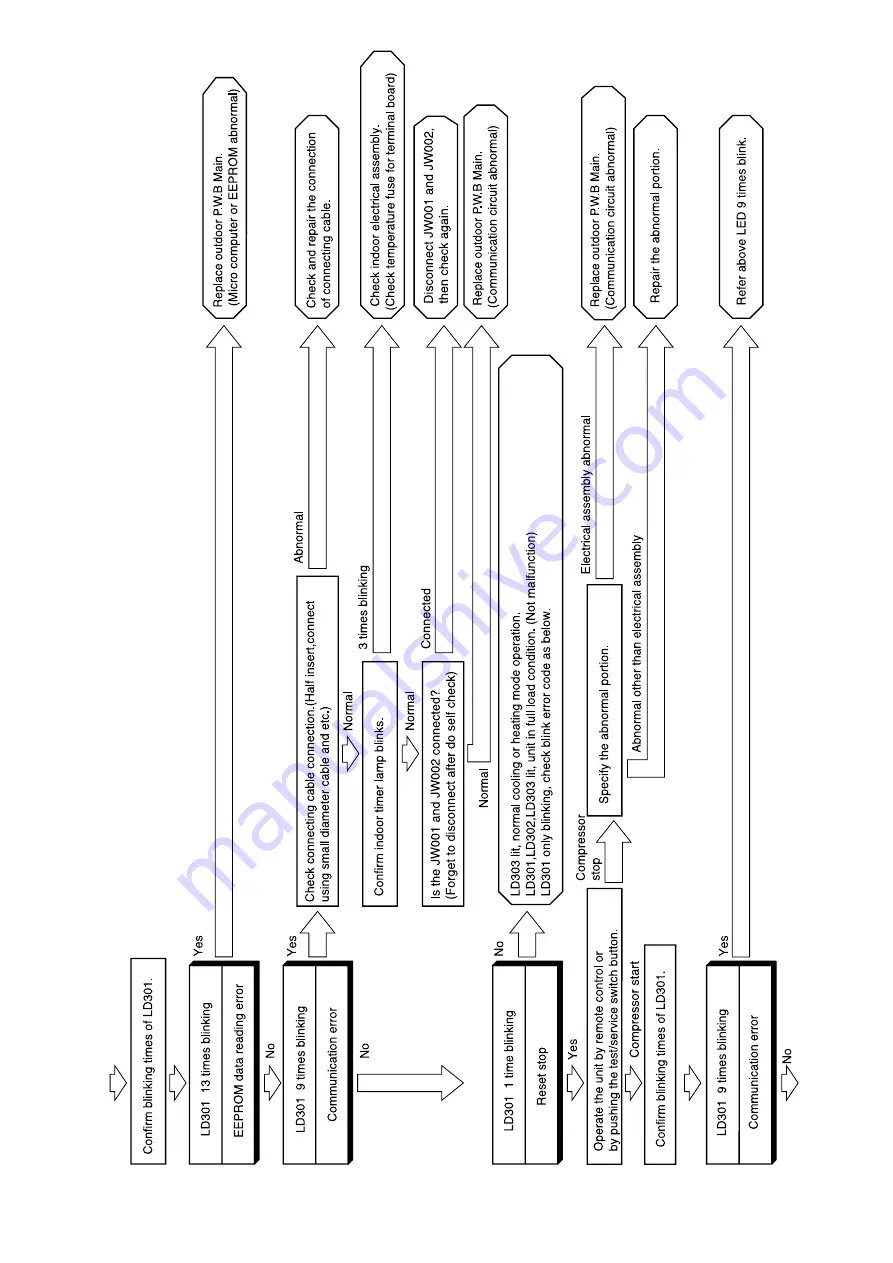 Hitachi RAC-60YH7A Service Manual Download Page 79