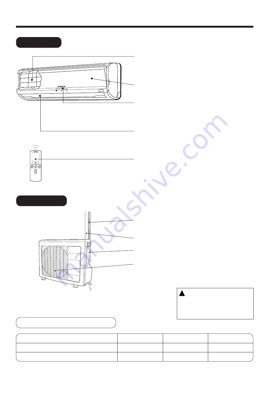 Hitachi RAC-63CHA3F Instruction Manual Download Page 4