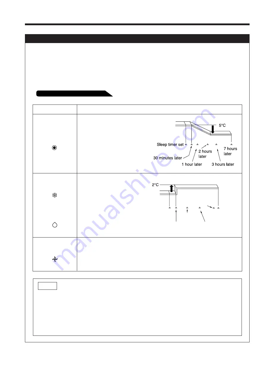 Hitachi RAC-63CHA3F Instruction Manual Download Page 15