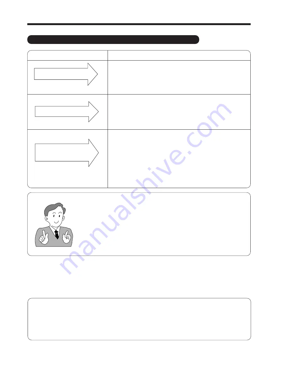 Hitachi RAC-70YH7 Service Manual Download Page 29