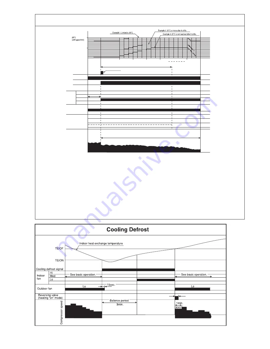 Hitachi RAC-70YH7 Service Manual Download Page 45