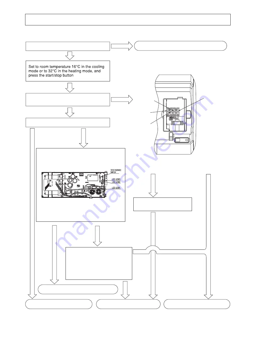 Hitachi RAC-70YH7 Service Manual Download Page 72