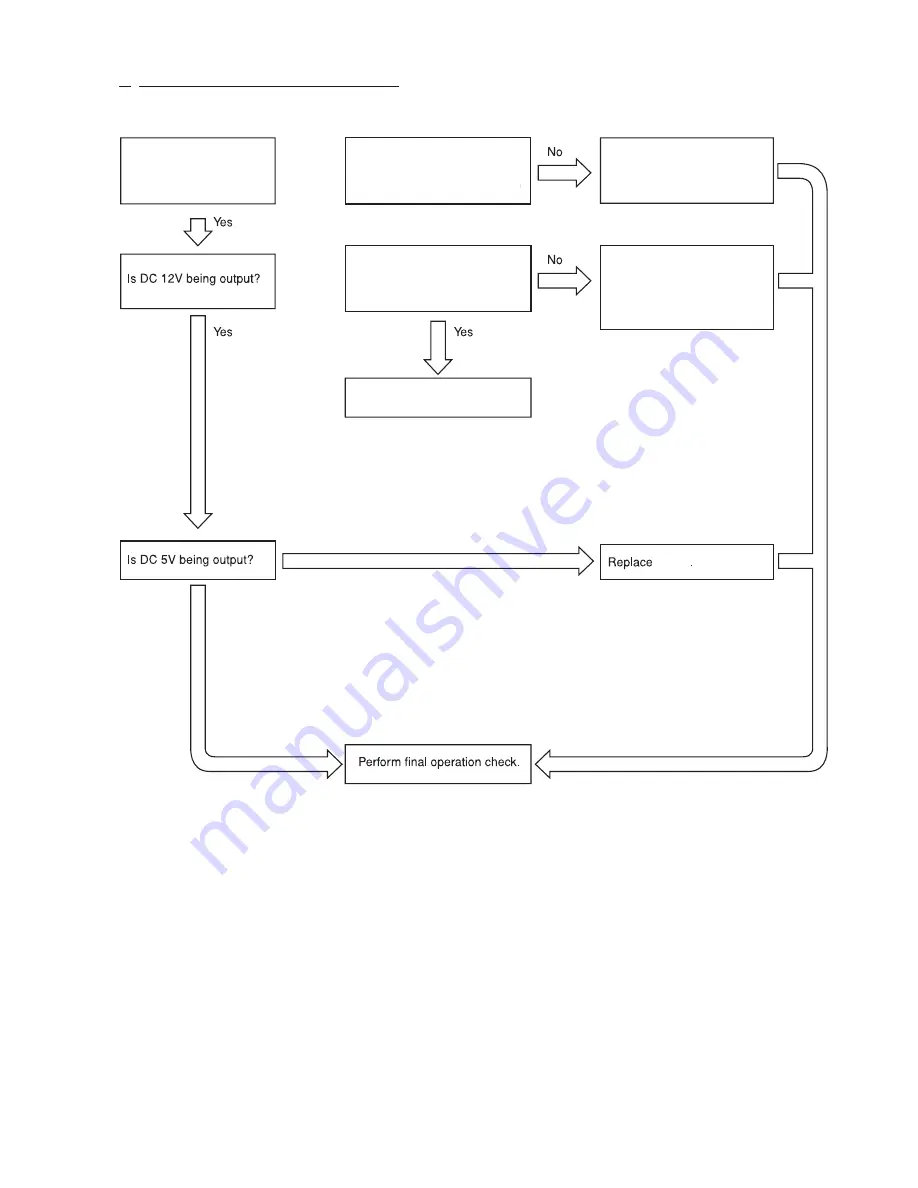 Hitachi RAC-70YH7 Service Manual Download Page 77