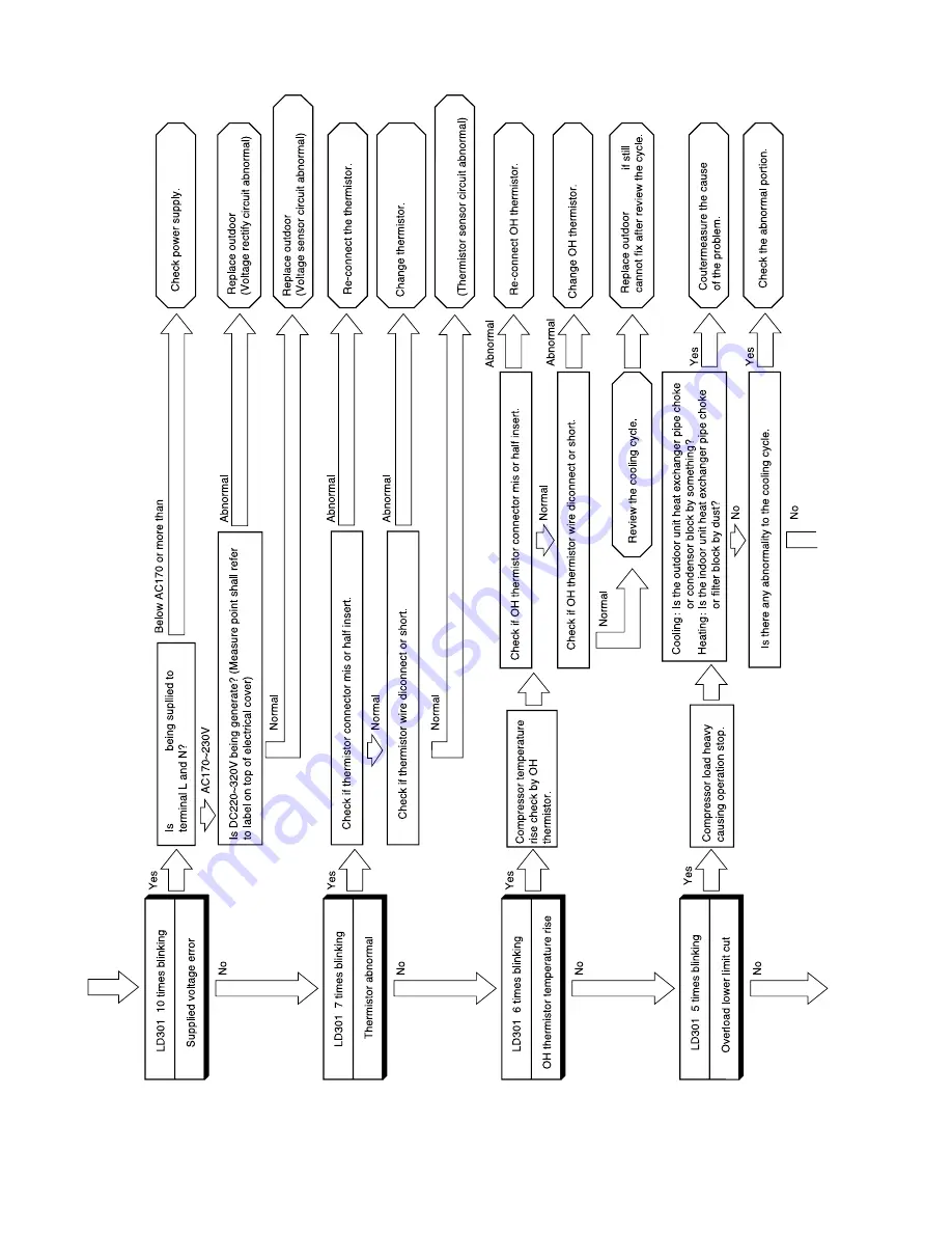 Hitachi RAC-70YH7 Скачать руководство пользователя страница 80