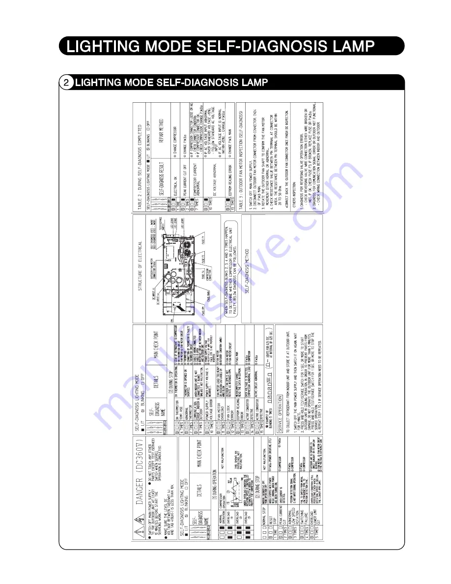 Hitachi RAC-70YH7 Service Manual Download Page 85