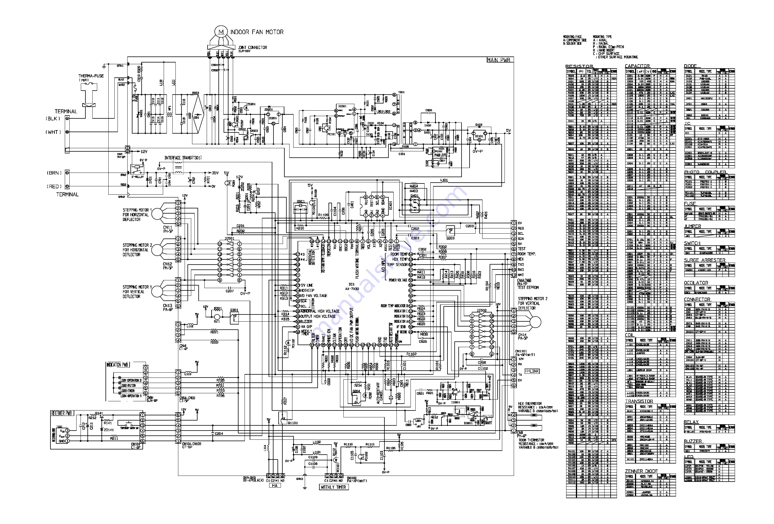 Hitachi RAC-70YH7A Service Manual Download Page 36