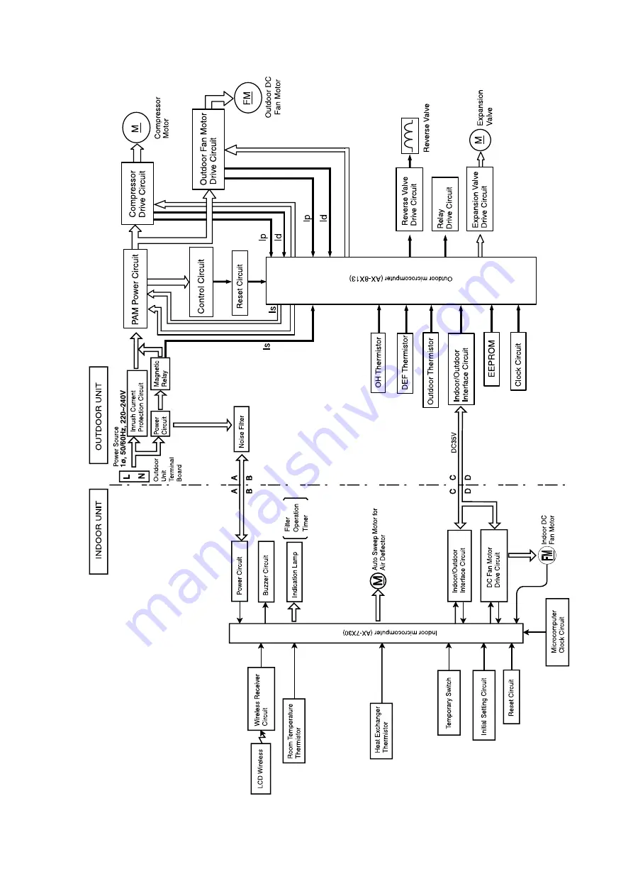 Hitachi RAC-70YH7A Скачать руководство пользователя страница 41